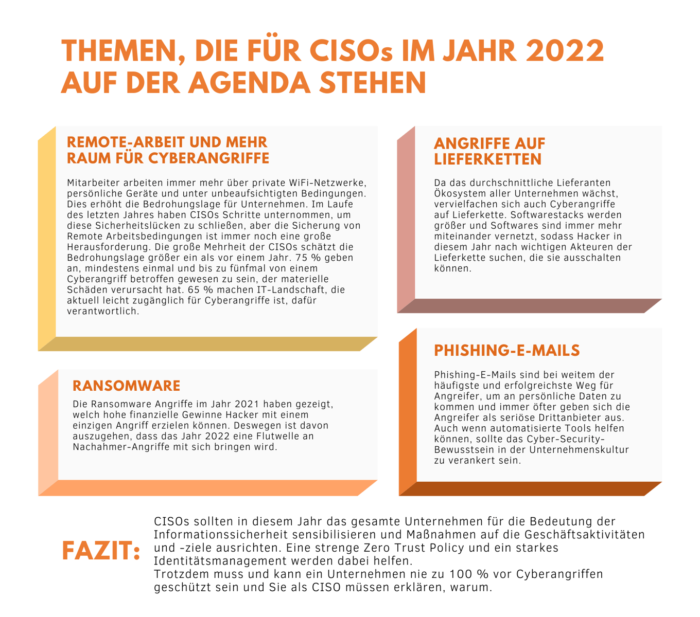 CISO